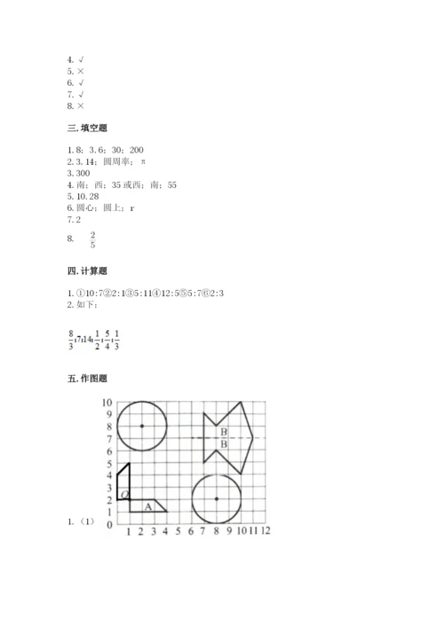 小学六年级上册数学期末测试卷附答案【研优卷】.docx