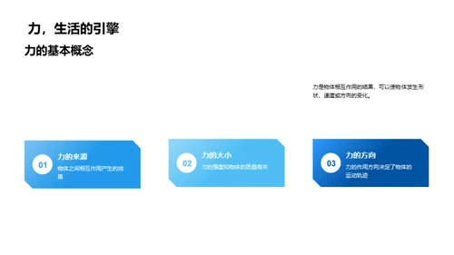 工程力学实战