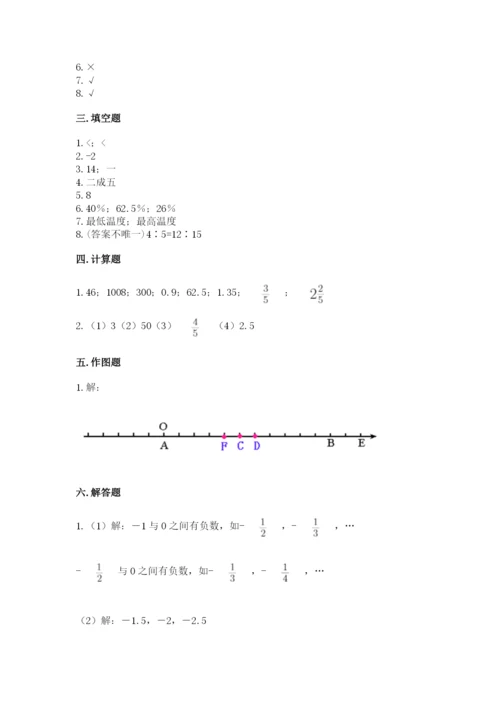 冀教版六年级下册数学 期末检测卷附参考答案（夺分金卷）.docx