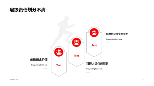 多色商务房地产市场营销方案PPT下载