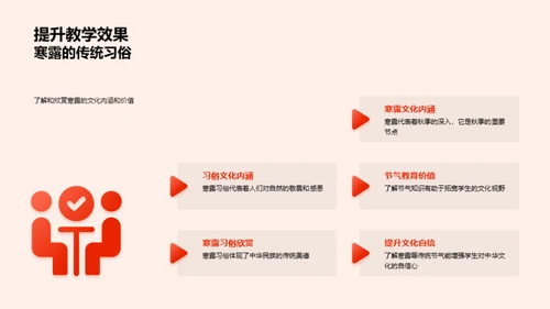 寒露节气教学应用