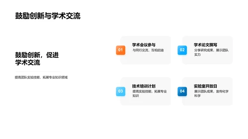 化学研究月报PPT模板