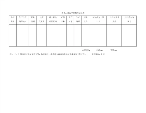 排污单位企业环保管理台账模板