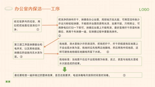 橙绿简约保洁人员培训教材PPT模板宣传PPT动态PPT保洁培训