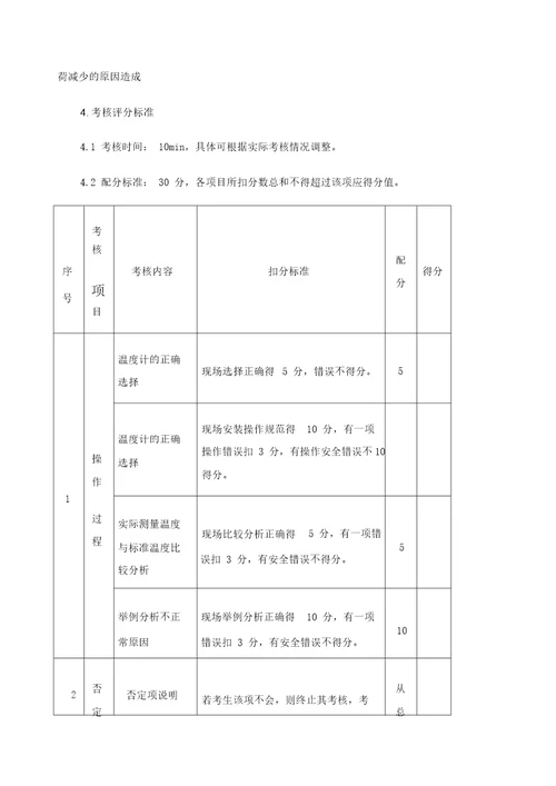 制冷与空调作业实操考核标准