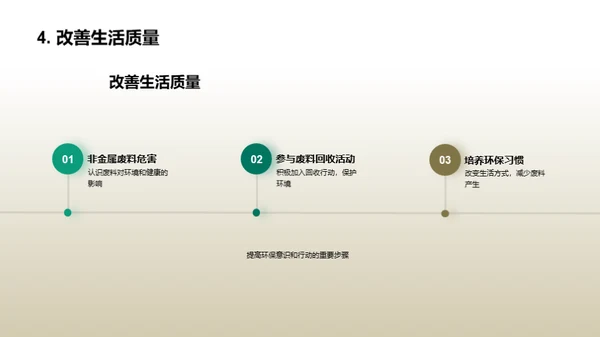 非金属回收，每个人的责任