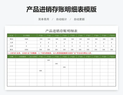 产品进销存账明细表模版