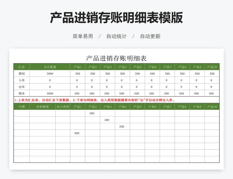 产品进销存账明细表模版