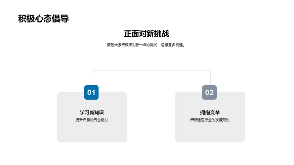 激进进取，砥砺前行