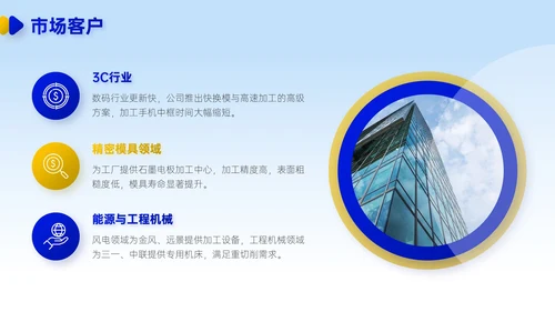 蓝黄双色简约风企业校招企业介绍PPT模板