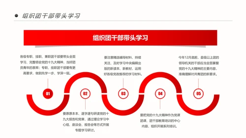 共青团十九大精神学习团委年终总结PPT
