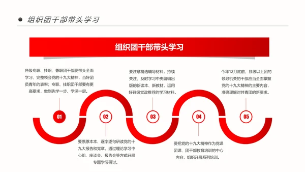 共青团十九大精神学习团委年终总结PPT