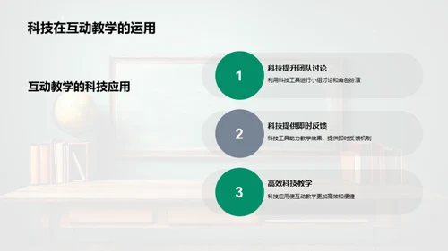 科技赋能互动教学