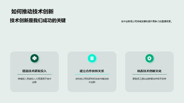 游戏未来：创新技术篇