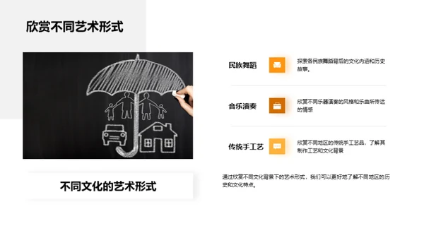 艺术映射历史