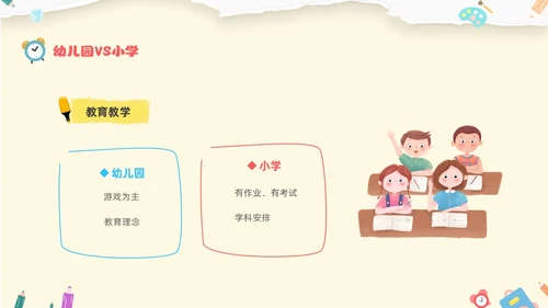 黄色温馨卡通儿童幼小衔接家长会小学生的一天主题班会