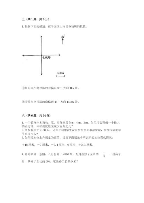 小学六年级下册数学摸底考试题附答案ab卷.docx