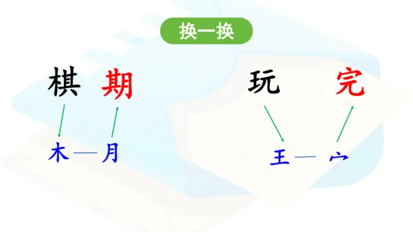 第6课《一封信》 课件