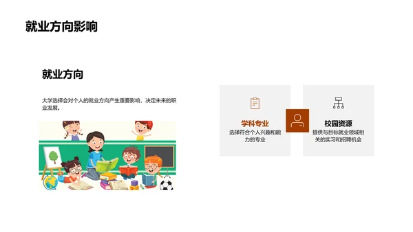 打造未来：大学选择指南