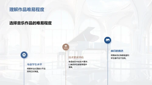 音乐启蒙: 实战演奏之旅