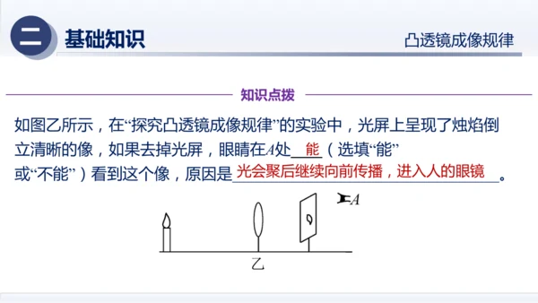 八年级物理上册同步精品课堂（人教版2024）第五章透镜及其应用（章末复习）（课件）34页ppt