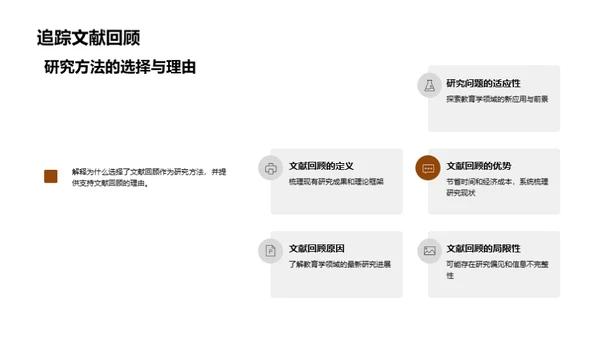 教育学探索之旅