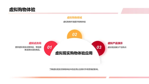 市场营销趋势展望
