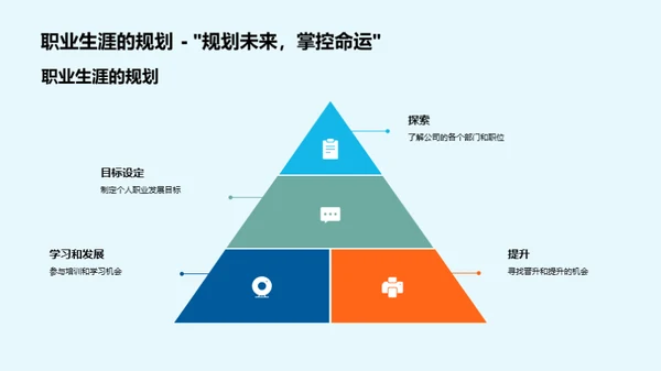 新员工启航手册