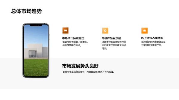 家居销售增长策略