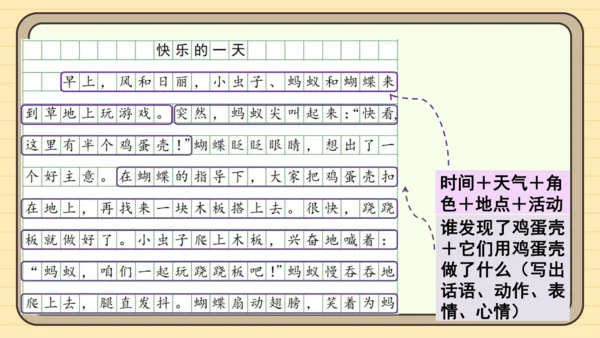 统编版语文二年级下册2024-2025学年度第四单元写话：看图写故事（课件）