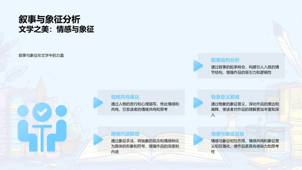 经典文学作品解析PPT模板