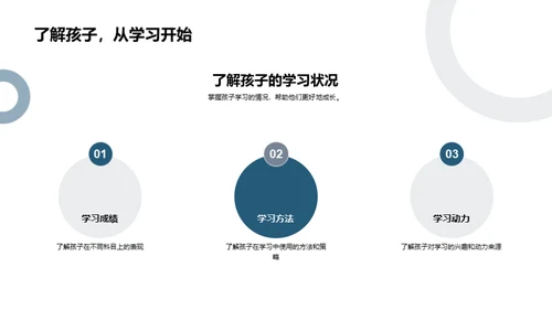 一年级学习之道