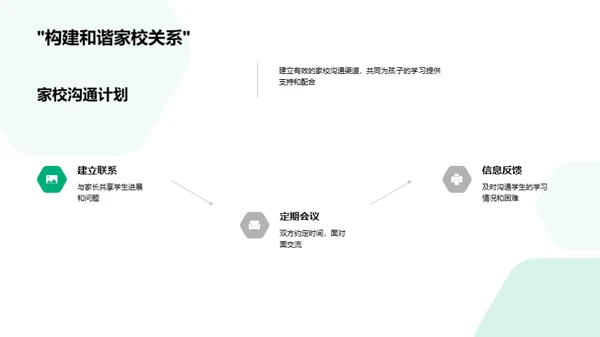 学期教育成效汇报