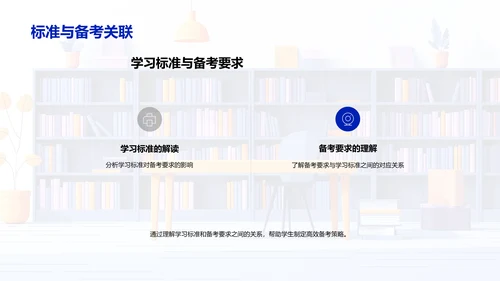 备考策略教学法PPT模板