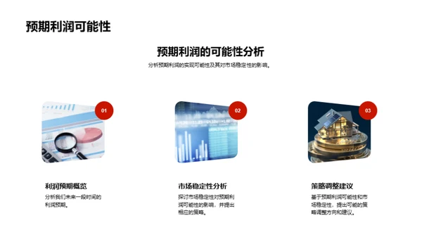 运营回顾与市场前瞻