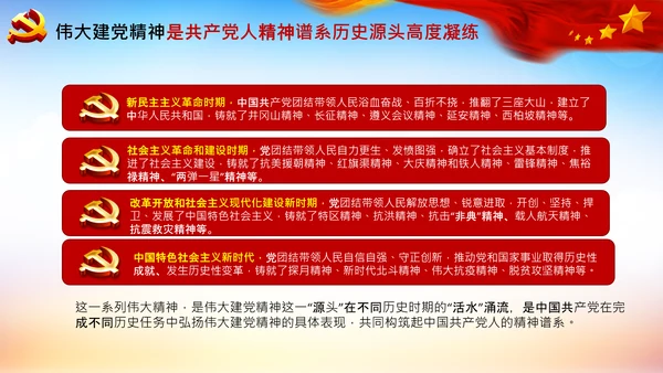 建党100周年伟大的建党精神七一讲话PPT