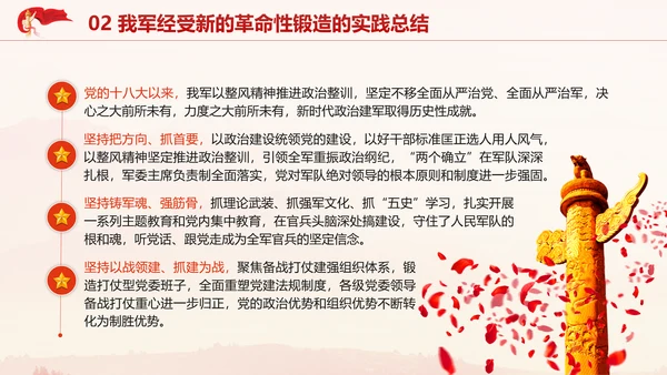 党的二十届三中全会新时代政治建军方略专题党课PPT