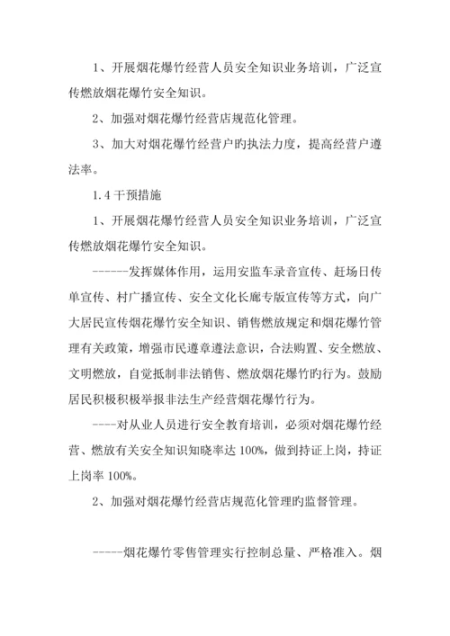 安全社区工作场所领域项目报告.docx
