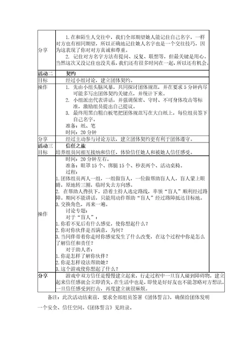 生涯规划方案团体心理辅导专项方案设计