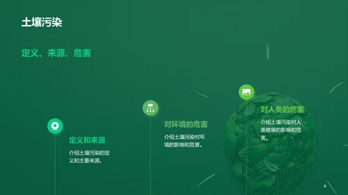 绿色创意环境保护教育培训PPT模板