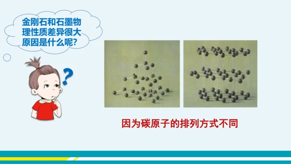 【轻松备课】人教版化学九年级上 第六单元 课题1 金刚石、石墨和C60（第1课时）教学课件