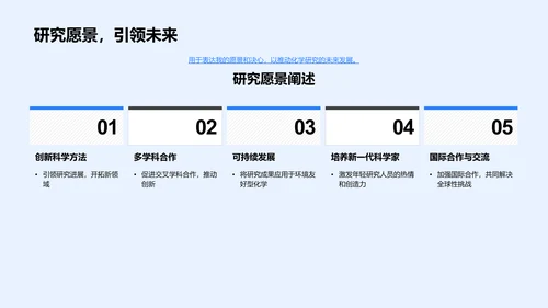 述职报告：化学研究展望PPT模板