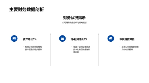 银行财务策略报告PPT模板