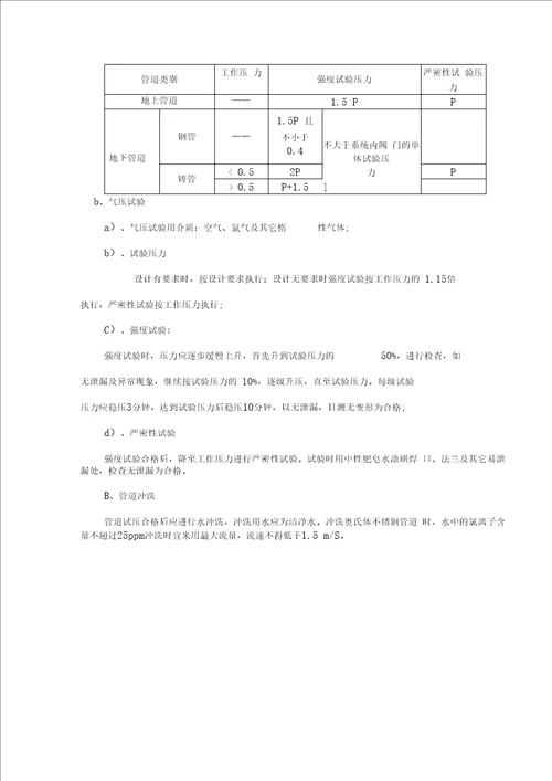 工业管道安装施工方案