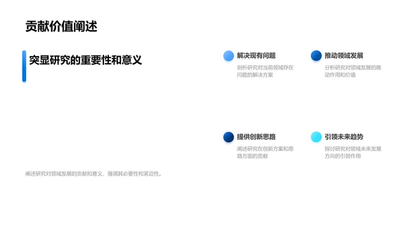 研究创新解析PPT模板