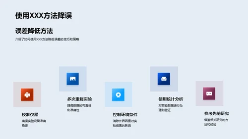 深度解析工科实验研究