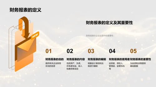 财务报表解析讲座PPT模板