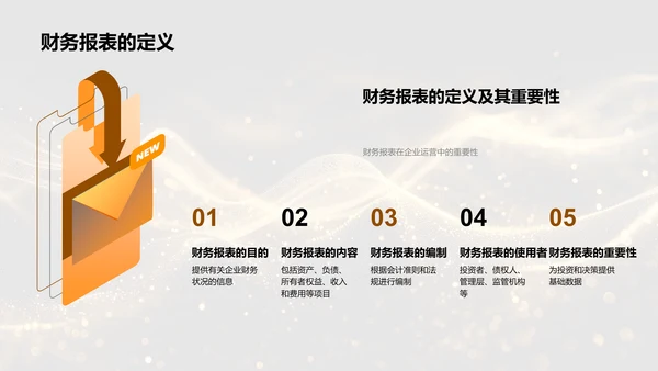 财务报表解析讲座PPT模板