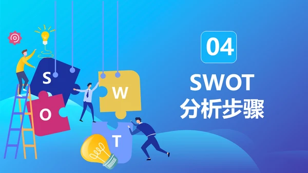 SWOT分析营销业务员培训课件通用PPT模板