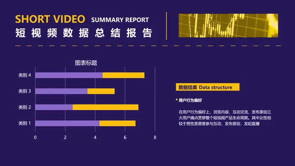 简约风蓝色短视频数据总结报告PPT